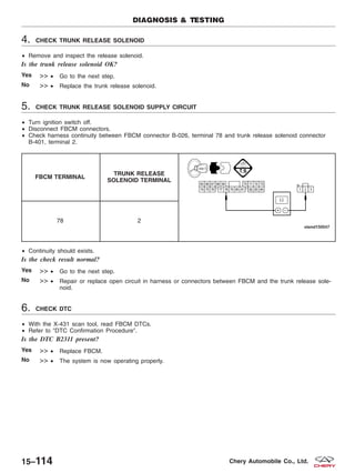 4. CHECK TRUNK RELEASE SOLENOID
• Remove and inspect the release solenoid.
Is the trunk release solenoid OK?
Yes >> • Go to the next step.
No >> • Replace the trunk release solenoid.
5. CHECK TRUNK RELEASE SOLENOID SUPPLY CIRCUIT
• Turn ignition switch off.
• Disconnect FBCM connectors.
• Check harness continuity between FBCM connector B-026, terminal 78 and trunk release solenoid connector
B-401, terminal 2.
FBCM TERMINAL
TRUNK RELEASE
SOLENOID TERMINAL
78 2
• Continuity should exists.
Is the check result normal?
Yes >> • Go to the next step.
No >> • Repair or replace open circuit in harness or connectors between FBCM and the trunk release sole-
noid.
6. CHECK DTC
• With the X-431 scan tool, read FBCM DTCs.
• Refer to ЉDTC Confirmation ProcedureЉ.
Is the DTC B2311 present?
Yes >> • Replace FBCM.
No >> • The system is now operating properly.
DIAGNOSIS & TESTING
15–114 Chery Automobile Co., Ltd.
 