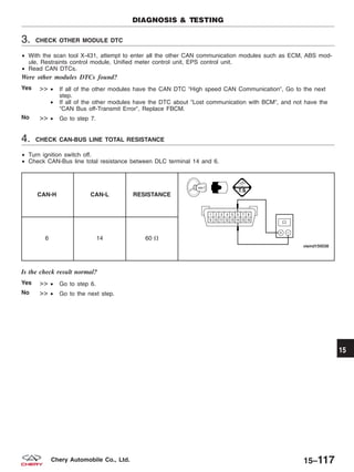 3. CHECK OTHER MODULE DTC
• With the scan tool X-431, attempt to enter all the other CAN communication modules such as ECM, ABS mod-
ule, Restraints control module, Unified meter control unit, EPS control unit.
• Read CAN DTCs.
Were other modules DTCs found?
Yes >> • If all of the other modules have the CAN DTC ЉHigh speed CAN CommunicationЉ, Go to the next
step.
• If all of the other modules have the DTC about ЉLost communication with BCMЉ, and not have the
ЉCAN Bus off-Transmit ErrorЉ, Replace FBCM.
No >> • Go to step 7.
4. CHECK CAN-BUS LINE TOTAL RESISTANCE
• Turn ignition switch off.
• Check CAN-Bus line total resistance between DLC terminal 14 and 6.
CAN-H CAN-L RESISTANCE
6 14 60 ⍀
Is the check result normal?
Yes >> • Go to step 6.
No >> • Go to the next step.
DIAGNOSIS & TESTING
15
15–117Chery Automobile Co., Ltd.
 