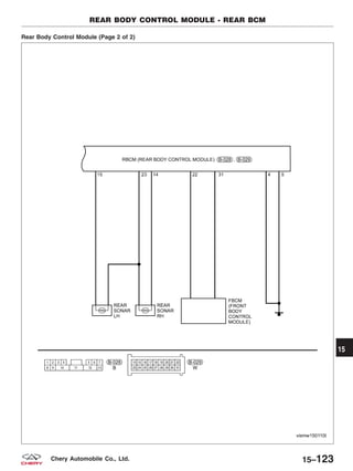 Rear Body Control Module (Page 2 of 2)
REAR BODY CONTROL MODULE - REAR BCM
VISMW150110T
15
15–123Chery Automobile Co., Ltd.
 