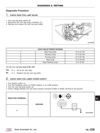 Diagnostic Procedure
1. CHECK REAR FOG LAMP BULBS
• Turn rear fog lamp switch off.
• Disconnect the rear fog lamps connector (1).
• Remove and inspect the rear fog lamp bulbs.
LIGHT BULB POWER RATINGS
1 Rear Fog Lamp 12 V (21 W)
2 Reverse Lamp 12 V (21 W)
3 Turning Lamp 12 V (21 W)
4 Stop Lamp 12 V (18 W)
5 Rear Parking Lamp 12 V (5 W)
Are the two rear fog lamp bulbs OK?
Yes >> • Go to the next step.
No >> • Replace the two rear fog bulbs.
2. CHECK REAR FOG LAMPS POWER SUPPLY
• Turn ignition switch on.
• Turn the headlamp switch on PARK position or on LOW position.
• Turn the rear fog lamp switch on.
• Check voltage between the rear lamp harness connector B-004 or B-005, terminal 6 and ground.
REAR FOG TERMINAL
GROUND
6
DIAGNOSIS & TESTING
VISM150104
15
15–129Chery Automobile Co., Ltd.
 