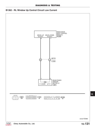 B1362 - RL Window Up Control Circuit Low Current
DIAGNOSIS & TESTING
VISMW150086T
15
15–131Chery Automobile Co., Ltd.
 