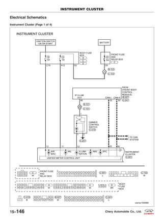 Electrical Schematics
Instrument Cluster (Page 1 of 4)
INSTRUMENT CLUSTER
VISMW150089T
15–146 Chery Automobile Co., Ltd.
 