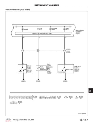 Instrument Cluster (Page 2 of 4)
INSTRUMENT CLUSTER
VISMW150090T
15
15–147Chery Automobile Co., Ltd.
 