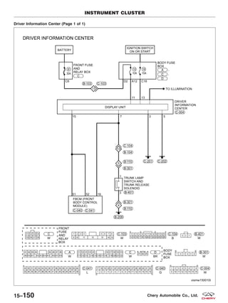 Driver Information Center (Page 1 of 1)
INSTRUMENT CLUSTER
VISMW150010T
15–150 Chery Automobile Co., Ltd.
 