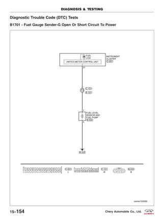 Diagnostic Trouble Code (DTC) Tests
B1701 - Fuel Gauge Sender-G Open Or Short Circuit To Power
DIAGNOSIS & TESTING
VISMW150006T
15–154 Chery Automobile Co., Ltd.
 
