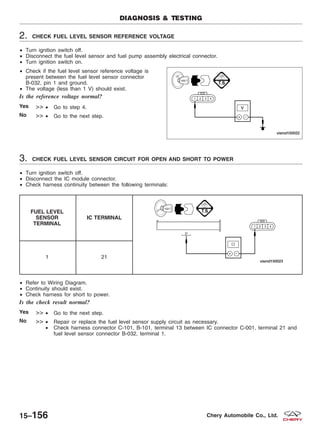 2. CHECK FUEL LEVEL SENSOR REFERENCE VOLTAGE
• Turn ignition switch off.
• Disconnect the fuel level sensor and fuel pump assembly electrical connector.
• Turn ignition switch on.
• Check if the fuel level sensor reference voltage is
present between the fuel level sensor connector
B-032, pin 1 and ground.
• The voltage (less than 1 V) should exist.
Is the reference voltage normal?
Yes >> • Go to step 4.
No >> • Go to the next step.
3. CHECK FUEL LEVEL SENSOR CIRCUIT FOR OPEN AND SHORT TO POWER
• Turn ignition switch off.
• Disconnect the IC module connector.
• Check harness continuity between the following terminals:
FUEL LEVEL
SENSOR
TERMINAL
IC TERMINAL
1 21
• Refer to Wiring Diagram.
• Continuity should exist.
• Check harness for short to power.
Is the check result normal?
Yes >> • Go to the next step.
No >> • Repair or replace the fuel level sensor supply circuit as necessary.
• Check harness connector C-101, B-101, terminal 13 between IC connector C-001, terminal 21 and
fuel level sensor connector B-032, terminal 1.
DIAGNOSIS & TESTING
VISMD150022
15–156 Chery Automobile Co., Ltd.
 