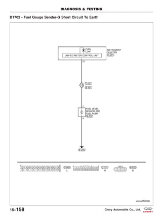 B1702 - Fuel Gauge Sender-G Short Circuit To Earth
DIAGNOSIS & TESTING
VISMW150006T
15–158 Chery Automobile Co., Ltd.
 