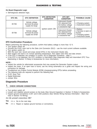 On Board Diagnostic Logic
• Self-diagnosis detection logic.
DTC NO. DTC DEFINITION
DTC DETECTION
CONDITION
DTC SET
CONDITION
POSSIBLE CAUSE
B1705
Vehicle voltage
terminal 30 power
supply too large
Ignition switch: ON
Instrument Cluster
(IC) detected that
the battery voltage
is excessive high.
• Charging system
• Instrument cluster
B1706
Vehicle voltage
terminal 30 power
supply too small
Instrument Cluster
(IC) detected that
the battery voltage
is excessive low.
• Battery
• Harness is open or
shorted
• Charging system
• Instrument cluster
DTC Confirmation Procedure:
Before performing the following procedure, confirm that battery voltage is more than 12 V.
• Turn ignition switch off.
• Connect the X-431 scan tool to the Data Link Connector (DLC) - use the most current software available.
• Turn ignition switch on.
• With the scan tool, record and erase stored DTCs in the Instrument Cluster (IC).
• Start engine and warm it to normal operating temperature, then select view DTC and data stream.
• If the DTC is detected, the condition is current. Go to Diagnostic Procedure - Step 1.
• If the DTC is not detected, the DTC condition is intermittent (See Diagnostic Help and Intermittent DTC Trou-
bleshooting in Section 15 Body & Accessories for more information).
NOTE :
• Inspect the vehicle for aftermarket accessories that may exceed the Generator System output.
• Inspect the fuses. If an open fuse is found, use the wiring schematics as a guide and inspect the wiring and
connectors for damage.
• Troubleshoot any Engine Control Module (ECM) charging/cranking DTCs before proceeding.
• The following tools are required to perform the following test:
• X-431 Scan Tool
• Digital Multimeter
• Jumper Wire
Diagnostic Procedure
1. CHECK GROUND CONNECTIONS
• Turn ignition switch off.
• Loosen and retighten ground screws on the body (See Ground Inspection in Section 15 Body & Accessories).
• Inspect ground connections C-201 and C-202 positions (See Vehicle Wiring Harness Information - Main Har-
ness in Section 16 Wiring).
Are the ground connections OK?
Yes >> • Go to the next step.
No >> • Repair or replace ground harness or connections.
DIAGNOSIS & TESTING
15–164 Chery Automobile Co., Ltd.
 