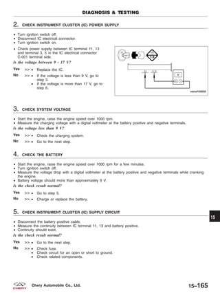 2. CHECK INSTRUMENT CLUSTER (IC) POWER SUPPLY
• Turn ignition switch off.
• Disconnect IC electrical connector.
• Turn ignition switch on.
• Check power supply between IC terminal 11, 13
and terminal 3, 5 in the IC electrical connector
C-001 terminal side.
Is the voltage between 9 - 17 V?
Yes >> • Replace the IC.
No >> • If the voltage is less than 9 V, go to
step 3.
• If the voltage is more than 17 V, go to
step 6.
3. CHECK SYSTEM VOLTAGE
• Start the engine, raise the engine speed over 1000 rpm.
• Measure the charging voltage with a digital voltmeter at the battery positive and negative terminals.
Is the voltage less than 9 V?
Yes >> • Check the charging system.
No >> • Go to the next step.
4. CHECK THE BATTERY
• Start the engine, raise the engine speed over 1000 rpm for a few minutes.
• Turn ignition switch off.
• Measure the voltage drop with a digital voltmeter at the battery positive and negative terminals while cranking
the engine.
• Battery voltage should more than approximately 9 V.
Is the check result normal?
Yes >> • Go to step 5.
No >> • Charge or replace the battery.
5. CHECK INSTRUMENT CLUSTER (IC) SUPPLY CIRCUIT
• Disconnect the battery positive cable.
• Measure the continuity between IC terminal 11, 13 and battery positive.
• Continuity should exist.
Is the check result normal?
Yes >> • Go to the next step.
No >> • Check fuse.
• Check circuit for an open or short to ground.
• Check related components.
DIAGNOSIS & TESTING
VISMD150055
15
15–165Chery Automobile Co., Ltd.
 