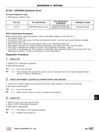 B1723 - EEPROM Checksum Error
On Board Diagnostic Logic
• Self-diagnosis detection logic.
DTC NO. DTC DEFINITION
DTC DETECTION
CONDITION
POSSIBLE CAUSE
B1723 EEPROM checksum error
Instrument Cluster (IC)
detected an internal failure
Instrument cluster
DTC Confirmation Procedure:
Before performing the following procedure, confirm that battery voltage is more than 12 V.
• Turn ignition switch off.
• Connect the X-431 scan tool to the Data Link Connector (DLC) - use the most current software available.
• Turn ignition switch on.
• With the scan tool, record and erase stored DTCs in the Instrument Cluster (IC).
• Start engine and warm it to normal operating temperature, then select view DTC and data stream.
• If the DTC is detected, the condition is current. Go to Diagnostic Procedure - Step 1.
• If the DTC is not detected, the DTC condition is intermittent (See Diagnostic Help and Intermittent DTC Trou-
bleshooting in Section 15 Body & Accessories for more information).
Diagnostic Procedure
1. CHECK DTC
• Perform DTC confirmation procedure.
Is DTC B1723 present?
Yes >> • Go to the next step.
No >> • The conditions that caused this code to set are not present at this time (See Diagnostic Help in
Section 15 Body & Accessories).
2. CHECK INSTRUMENT CLUSTER (IC) POWER SUPPLY AND GROUND
• Check the IC supply voltage circuit, ground circuit open, high resistance or short circuits existing.
Is the check result normal?
Yes >> • Go to the next step.
No >> • Repair circuit for open or short in harness and connectors.
3. CHECK DTC
• With the X-431 scan tool, read IC DTCs.
• Refer to ЉDTC Confirmation ProcedureЉ.
Is DTC B1723 still present?
Yes >> • The system is now operating properly.
No >> • Replace and program IC.
DIAGNOSIS & TESTING
15
15–167Chery Automobile Co., Ltd.
 