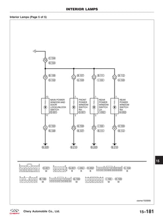 Interior Lamps (Page 5 of 5)
INTERIOR LAMPS
VISMW150069T
15
15–181Chery Automobile Co., Ltd.
 