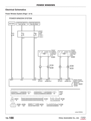 Electrical Schematics
Power Window System (Page 1 of 4)
POWER WINDOWS
VISMW150044T
15–188 Chery Automobile Co., Ltd.
 