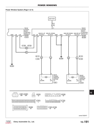 Power Window System (Page 4 of 4)
POWER WINDOWS
VISMW150047T
15
15–191Chery Automobile Co., Ltd.
 
