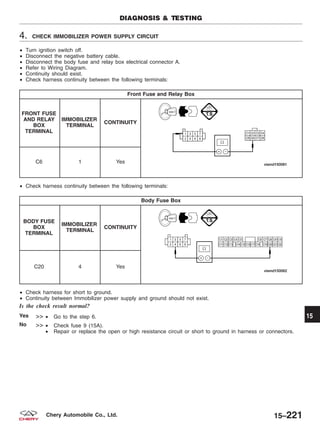 4. CHECK IMMOBILIZER POWER SUPPLY CIRCUIT
• Turn ignition switch off.
• Disconnect the negative battery cable.
• Disconnect the body fuse and relay box electrical connector A.
• Refer to Wiring Diagram.
• Continuity should exist.
• Check harness continuity between the following terminals:
Front Fuse and Relay Box
FRONT FUSE
AND RELAY
BOX
TERMINAL
IMMOBILIZER
TERMINAL
CONTINUITY
C6 1 Yes
• Check harness continuity between the following terminals:
Body Fuse Box
BODY FUSE
BOX
TERMINAL
IMMOBILIZER
TERMINAL
CONTINUITY
C20 4 Yes
• Check harness for short to ground.
• Continuity between Immobilizer power supply and ground should not exist.
Is the check result normal?
Yes >> • Go to the step 6.
No >> • Check fuse 9 (15A).
• Repair or replace the open or high resistance circuit or short to ground in harness or connectors.
DIAGNOSIS & TESTING
15
15–221Chery Automobile Co., Ltd.
 