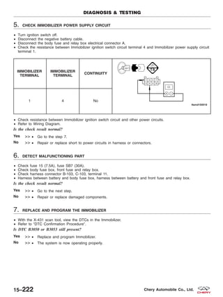 5. CHECK IMMOBILIZER POWER SUPPLY CIRCUIT
• Turn ignition switch off.
• Disconnect the negative battery cable.
• Disconnect the body fuse and relay box electrical connector A.
• Check the resistance between Immobilizer ignition switch circuit terminal 4 and Immobilizer power supply circuit
terminal 1.
IMMOBILIZER
TERMINAL
IMMOBILIZER
TERMINAL
CONTINUITY
1 4 No
• Check resistance between Immobilizer ignition switch circuit and other power circuits.
• Refer to Wiring Diagram.
Is the check result normal?
Yes >> • Go to the step 7.
No >> • Repair or replace short to power circuits in harness or connectors.
6. DETECT MALFUNCTIONING PART
• Check fuse 15 (7.5A), fuse SB7 (30A).
• Check body fuse box, front fuse and relay box.
• Check harness connector B-103, C-103, terminal 11.
• Harness between battery and body fuse box, harness between battery and front fuse and relay box.
Is the check result normal?
Yes >> • Go to the next step.
No >> • Repair or replace damaged components.
7. REPLACE AND PROGRAM THE IMMOBILIZER
• With the X-431 scan tool, view the DTCs in the Immobilizer.
• Refer to ЉDTC Confirmation ProcedureЉ.
Is DTC B3050 or B3053 still present?
Yes >> • Replace and program Immobilizer.
No >> • The system is now operating properly.
DIAGNOSIS & TESTING
15–222 Chery Automobile Co., Ltd.
 