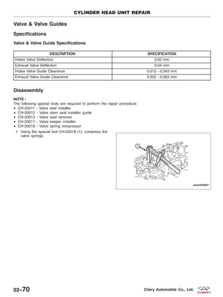 Valve & Valve Guides
Specifications
Valve & Valve Guide Specifications
DESCRIPTION SPECIFICATION
Intake Valve Deflection 0.02 mm
Exhaust Valve Deflection 0.04 mm
Intake Valve Guide Clearance 0.012 - 0.043 mm
Exhaust Valve Guide Clearance 0.032 - 0.063 mm
Disassembly
NOTE :
The following special tools are required to perform the repair procedure:
• CH-20011 - Valve seal installer
• CH-20012 - Valve stem seal installer guide
• CH-20013 - Valve seal remover
• CH-20017 - Valve keeper installer
• CH-20018 - Valve spring compressor
1. Using the special tool CH-20018 (1), compress the
valve springs.
CYLINDER HEAD UNIT REPAIR
BESM020067
02–70 Chery Automobile Co., Ltd.
 