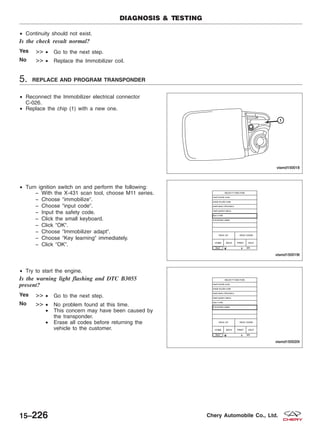 • Continuity should not exist.
Is the check result normal?
Yes >> • Go to the next step.
No >> • Replace the Immobilizer coil.
5. REPLACE AND PROGRAM TRANSPONDER
• Reconnect the Immobilizer electrical connector
C-026.
• Replace the chip (1) with a new one.
• Turn ignition switch on and perform the following:
− With the X-431 scan tool, choose M11 series.
− Choose ЉimmobilizeЉ.
− Choose Љinput codeЉ.
− Input the safety code.
− Click the small keyboard.
− Click ЉOKЉ.
− Choose ЉImmobilizer adaptЉ.
− Choose ЉKey learningЉ immediately.
− Click ЉOKЉ.
• Try to start the engine.
Is the warning light flashing and DTC B3055
present?
Yes >> • Go to the next step.
No >> • No problem found at this time.
• This concern may have been caused by
the transponder.
• Erase all codes before returning the
vehicle to the customer.
DIAGNOSIS & TESTING
VISMD150018
VISMD150019T
VISMD150020T
15–226 Chery Automobile Co., Ltd.
 