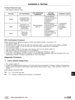 On Board Diagnostic Logic
• Self-diagnosis detection logic.
DTC NO. DTC DEFINITION
DTC DETECTION
CONDITION
DTC SET
CONDITION
POSSIBLE CAUSE
B3060
Unprogrammed
transponder fixed
code received
With the ignition
switch on
The Immobilizer
detects the received
unprogrammed
transponder
condition.
• Transponder
• Harness or
connectors
• Immobilizer
• ECM
B3061
Disturbed or no
challenge/response
transponder
communication
The Immobilizer
detects the received
unprogrammed
transponder
condition.
B3077
Read-only
transponder
detected
The Immobilizer
detects a read-only
transponder
condition.
DTC Confirmation Procedure:
Before performing the following procedure, confirm that battery voltage is more than 12 V.
• Turn ignition switch off.
• Connect the X-431 scan tool to the Data Link Connector (DLC) - use the most current software available.
• Turn the ignition switch on, with the scan tool, view and erase stored DTCs in Immobilizer.
• Try to start the engine.
• Turn the ignition switch off, and wait a few seconds, then turn the ignition switch on.
• With the scan tool, view active DTCs in the Immobilizer.
• If the DTC is detected, the condition is current. Go to Diagnostic Procedure - Step 1.
• If the DTC is not detected, the DTC condition is intermittent (See Diagnostic Help and Intermittent DTC Trou-
bleshooting in Section 15 Body & Accessories for more information).
Diagnostic Procedure
1. CHECK GROUND CONNECTIONS
• Turn ignition switch off.
• Loosen and retighten ground screws on the body (See Ground Inspection in Section 15 Body & Accessories).
• Inspect ground connection C-204 position (See Vehicle Wiring Harness Layout - Main Harness in Section 16
Wiring).
Is the ground connection OK?
Yes >> • Go to the next step.
No >> • Repair or replace ground harness or connections.
DIAGNOSIS & TESTING
15
15–229Chery Automobile Co., Ltd.
 