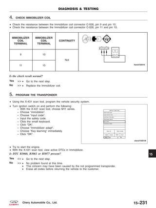 4. CHECK IMMOBILIZER COIL
• Check the resistance between the Immobilizer coil connector C-026, pin 9 and pin 10.
• Check the resistance between the Immobilizer coil connector C-026, pin 11 and pin 10.
IMMOBILIZER
COIL
TERMINAL
IMMOBILIZER
COIL
TERMINAL
CONTINUITY
9 10
Not
11 10
Is the check result normal?
Yes >> • Go to the next step.
No >> • Replace the Immobilizer coil.
5. PROGRAM THE TRANSPONDER
• Using the X-431 scan tool, program the vehicle security system.
• Turn ignition switch on and perform the following:
− With the X-431 scan tool, choose M11 series.
− Choose ЉimmobilizeЉ.
− Choose Љinput codeЉ.
− Input the safety code.
− Click the small keyboard.
− Click ЉOKЉ.
− Choose ЉImmobilizer adaptЉ.
− Choose ЉKey learningЉ immediately.
− Click ЉOKЉ.
• Try to start the engine.
• With the X-431 scan tool, view active DTCs in Immobilizer.
Is DTC B3060, B3061 or B3077 present?
Yes >> • Go to the next step.
No >> • No problem found at this time.
• This concern may have been caused by the not programmed transponder.
• Erase all codes before returning the vehicle to the customer.
DIAGNOSIS & TESTING
VISMD150019T
15
15–231Chery Automobile Co., Ltd.
 