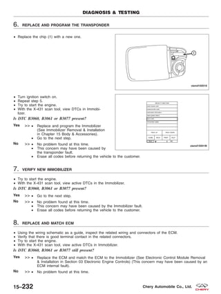 6. REPLACE AND PROGRAM THE TRANSPONDER
• Replace the chip (1) with a new one.
• Turn ignition switch on.
• Repeat step 5.
• Try to start the engine.
• With the X-431 scan tool, view DTCs in Immobi-
lizer.
Is DTC B3060, B3061 or B3077 present?
Yes >> • Replace and program the Immobilizer
(See Immobilizer Removal & Installation
in Chapter 15 Body & Accessories).
• Go to the next step.
No >> • No problem found at this time.
• This concern may have been caused by
the transponder fault.
• Erase all codes before returning the vehicle to the customer.
7. VERIFY NEW IMMOBILIZER
• Try to start the engine.
• With the X-431 scan tool, view active DTCs in the Immobilizer.
Is DTC B3060, B3061 or B3077 present?
Yes >> • Go to the next step.
No >> • No problem found at this time.
• This concern may have been caused by the Immobilizer fault.
• Erase all codes before returning the vehicle to the customer.
8. REPLACE AND MATCH ECM
• Using the wiring schematic as a guide, inspect the related wiring and connectors of the ECM.
• Verify that there is good terminal contact in the related connectors.
• Try to start the engine.
• With the X-431 scan tool, view active DTCs in Immobilizer.
Is DTC B3060, B3061 or B3077 still present?
Yes >> • Replace the ECM and match the ECM to the Immobilizer (See Electronic Control Module Removal
& Installation in Section 03 Electronic Engine Controls) (This concern may have been caused by an
ECM internal fault).
No >> • No problem found at this time.
DIAGNOSIS & TESTING
VISMD150018
VISMD150019T
15–232 Chery Automobile Co., Ltd.
 