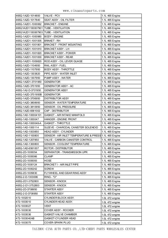Chery Qq Engine Wiring Diagram
