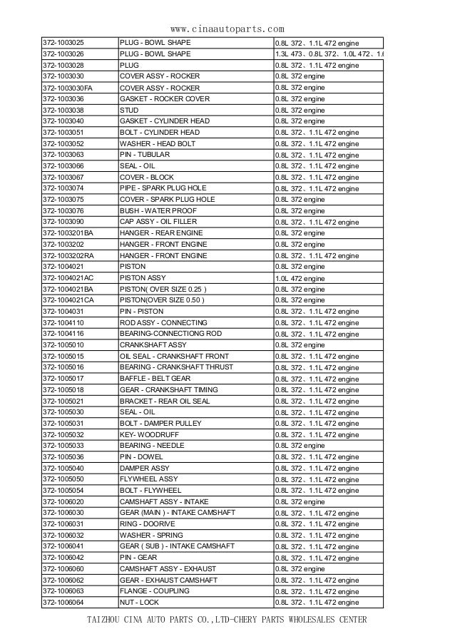 wiring diagram for chery qq globalpay co id wiring diagram for chery qq globalpay co id