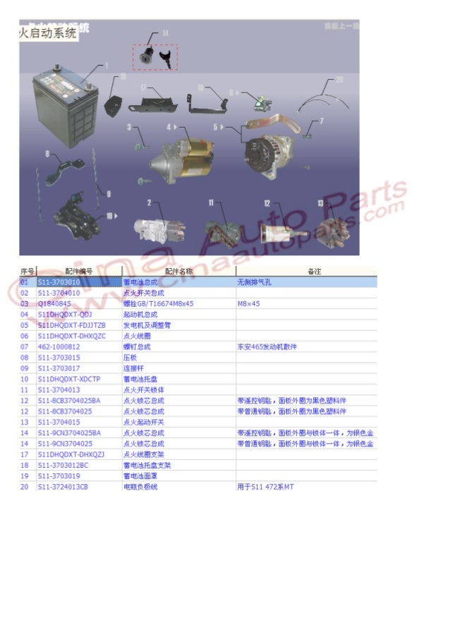 Chery parts catalog
