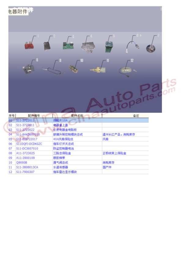Chery parts catalog