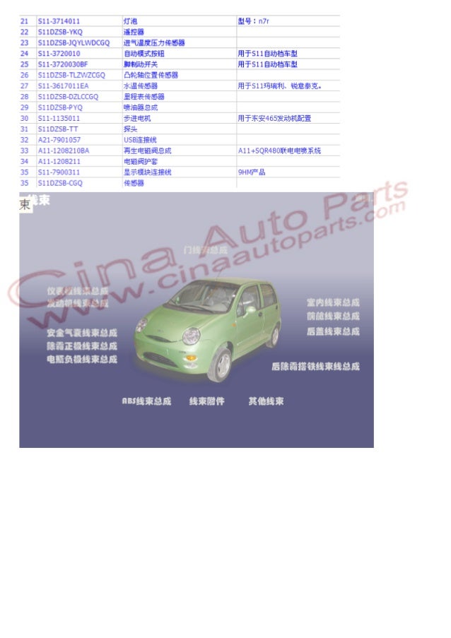 Chery parts catalog