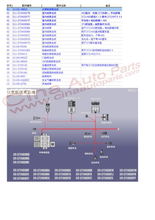Chery parts catalog