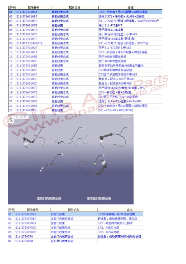 Chery parts catalog