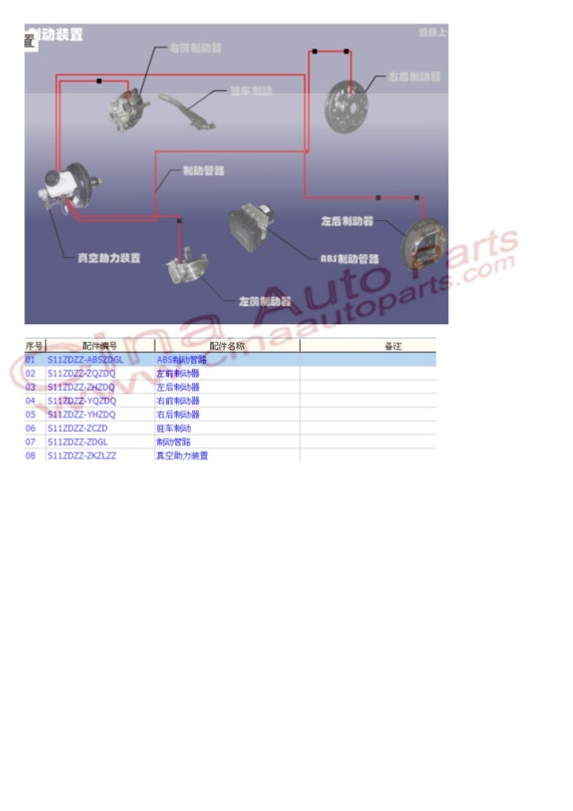 Chery parts catalog