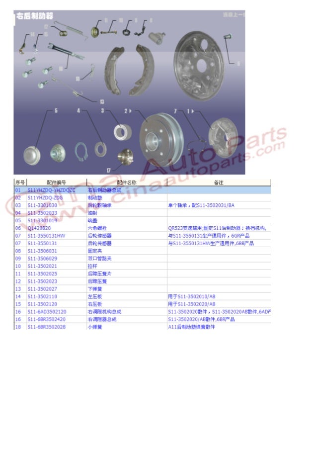 Chery parts catalog