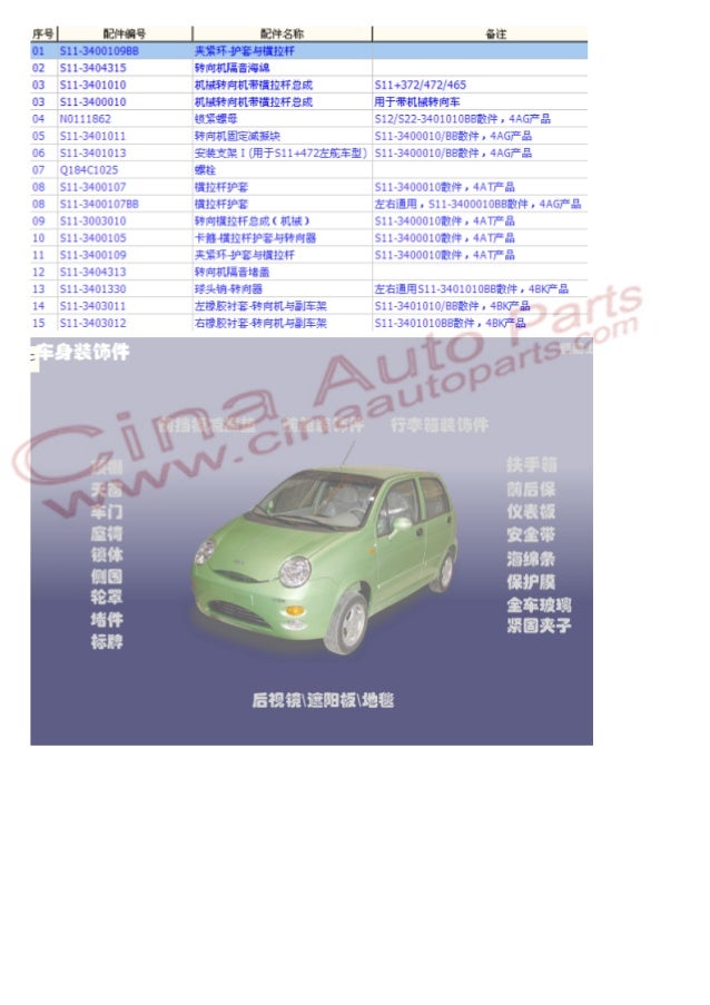 Chery parts catalog