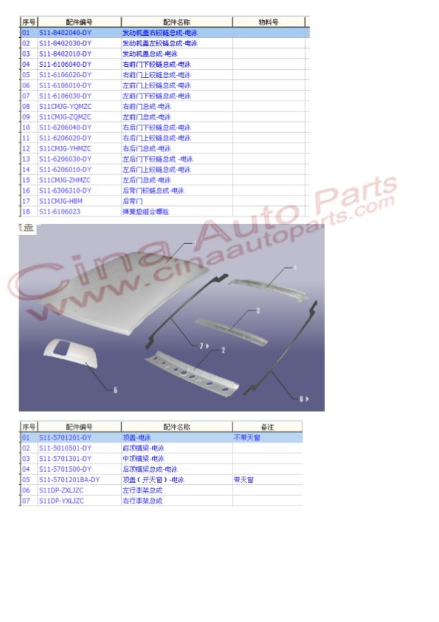 Chery parts catalog