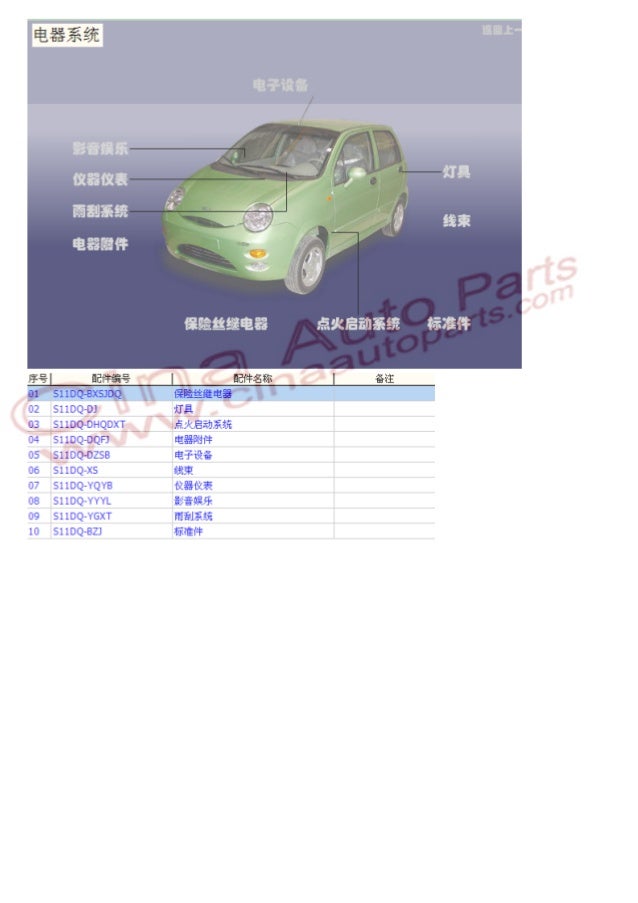 Chery parts catalog