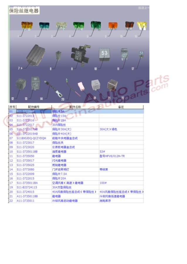Chery parts catalog