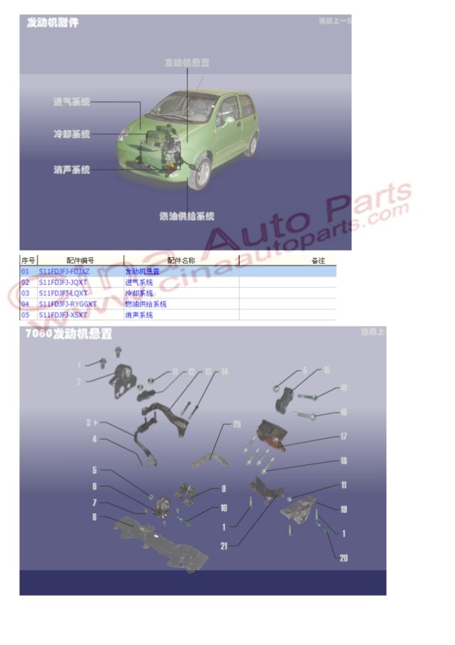 Chery parts catalog