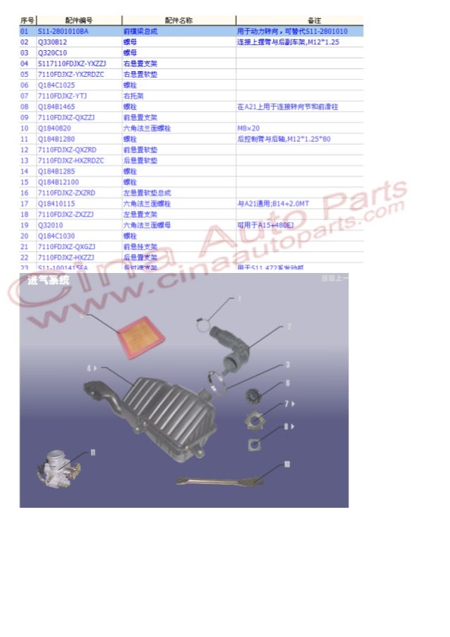 Chery parts catalog