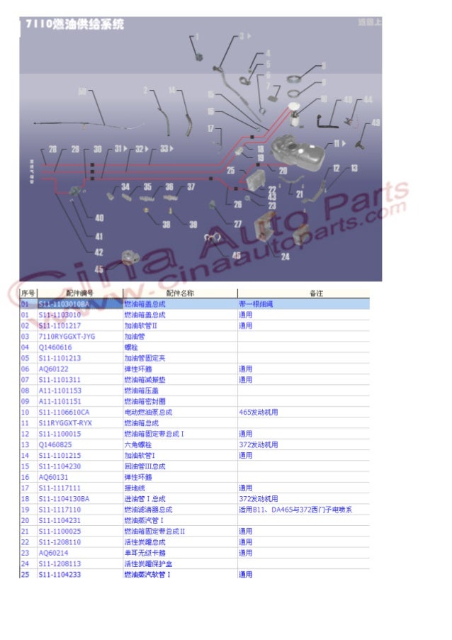 Chery parts catalog