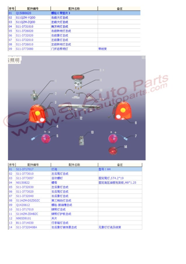 Chery parts catalog