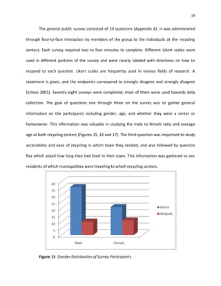19


       The general public survey consisted of 20 questions (Appendix A). It was administered

through face-to-face interaction by members of the group to the individuals at the recycling

centers. Each survey required two to four minutes to complete. Different Likert scales were

used in different portions of the survey and were clearly labeled with directions on how to

respond to each question. Likert scales are frequently used in various fields of research. A

statement is given, and the endpoints correspond to strongly disagree and strongly disagree

(Sclove 2001). Seventy-eight surveys were completed; most of them were used towards data

collection. The goal of questions one through three on the survey was to gather general

information on the participants including gender, age, and whether they were a renter or

homeowner. This information was valuable in studying the male to female ratio and average

age at both recycling centers (Figures 15, 16 and 17). The third question was important to study

accessibility and ease of recycling in which town they resided, and was followed by question

five which asked how long they had lived in their town. This information was gathered to see

residents of which municipalities were traveling to which recycling centers.




       Figure 15 Gender Distribution of Survey Participants.
 