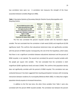 29


two correlation tests were run.         A correlation test measures the strength of the linear

association between variables (Rogerson 2006).


Table 1 Descriptive Statistics of Secondary Data for Cheshire County Municipalities with
Recycling Centers.
                                                   Minimum      Maximum        Mean
             Percent MSW Recycled in 2007             6.92        53.84        32.98
            Per Capita Recycling Costs in 2007       27.61       181.06        79.13
                Per Capita Income in 1999          16,012.00    27,028.00    21,040.39
           Percent of Population 25 Years and
            Older with a Bachelor’s Degree or        9.00         44.60       26.28
                     Higher in 2000
                   Median Age in 2000               24.50        43.30        38.86
           Population Per Square Mile in 2006       19.90        611.90       120.76

       The first test correlated the percent recycled variable with the Bachelor’s degree

variable. The test concluded that the correlation is both weak (0.281) and insignificant (0.258

significance level). This confirms that educational attainment does not significantly correlate

with the percent of MSW recycled. Consequently, the null of the first hypothesis, which states

that there is not a significant correlation between educational attainment and the percent of

MSW recycled, is not rejected. The second test correlated the percent recycled variable with

the people per square mile variable.             The test concluded that the correlation is both

insignificant (0.801 significance level) and weak (-0.064). This confirms that population density

does not significantly correlate with the percent of MSW recycled. This correlation test was

conducted because it has been suggested that recycling participation increases with increasing

interactions between residents of a municipality (McKenzie-Mohr 2002). It is likely that a higher

population density equates to increased interactions.

       In addition to the first two tests, the other three variables from Table 1 were also

correlated with the percent MSW recycled variable. The correlation test between the percent
 