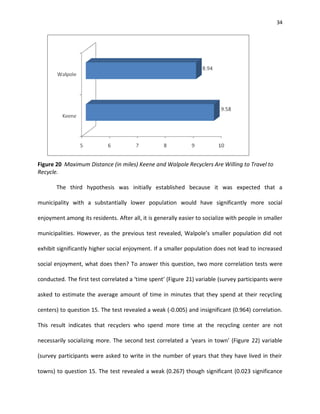 34




Figure 20 Maximum Distance (in miles) Keene and Walpole Recyclers Are Willing to Travel to
Recycle.

       The third hypothesis was initially established because it was expected that a

municipality with a substantially lower population would have significantly more social

enjoyment among its residents. After all, it is generally easier to socialize with people in smaller

municipalities. However, as the previous test revealed, Walpole’s smaller population did not

exhibit significantly higher social enjoyment. If a smaller population does not lead to increased

social enjoyment, what does then? To answer this question, two more correlation tests were

conducted. The first test correlated a ‘time spent’ (Figure 21) variable (survey participants were

asked to estimate the average amount of time in minutes that they spend at their recycling

centers) to question 15. The test revealed a weak (-0.005) and insignificant (0.964) correlation.

This result indicates that recyclers who spend more time at the recycling center are not

necessarily socializing more. The second test correlated a ‘years in town’ (Figure 22) variable

(survey participants were asked to write in the number of years that they have lived in their

towns) to question 15. The test revealed a weak (0.267) though significant (0.023 significance
 