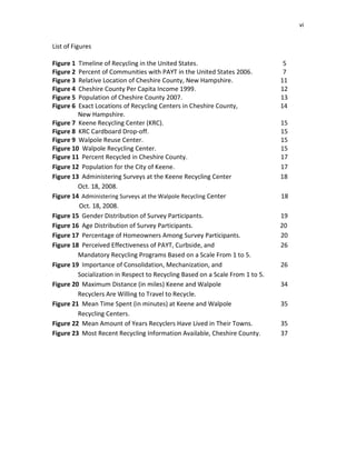 vi


List of Figures

Figure 1 Timeline of Recycling in the United States.                            5
Figure 2 Percent of Communities with PAYT in the United States 2006.            7
Figure 3 Relative Location of Cheshire County, New Hampshire.                  11
Figure 4 Cheshire County Per Capita Income 1999.                               12
Figure 5 Population of Cheshire County 2007.                                   13
Figure 6 Exact Locations of Recycling Centers in Cheshire County,              14
         New Hampshire.
Figure 7 Keene Recycling Center (KRC).                                         15
Figure 8 KRC Cardboard Drop-off.                                               15
Figure 9 Walpole Reuse Center.                                                 15
Figure 10 Walpole Recycling Center.                                            15
Figure 11 Percent Recycled in Cheshire County.                                 17
Figure 12 Population for the City of Keene.                                    17
Figure 13 Administering Surveys at the Keene Recycling Center                  18
         Oct. 18, 2008.
Figure 14 Administering Surveys at the Walpole Recycling Center                18
         Oct. 18, 2008.
Figure 15 Gender Distribution of Survey Participants.                          19
Figure 16 Age Distribution of Survey Participants.                             20
Figure 17 Percentage of Homeowners Among Survey Participants.                  20
Figure 18 Perceived Effectiveness of PAYT, Curbside, and                       26
         Mandatory Recycling Programs Based on a Scale From 1 to 5.
Figure 19 Importance of Consolidation, Mechanization, and                      26
         Socialization in Respect to Recycling Based on a Scale From 1 to 5.
Figure 20 Maximum Distance (in miles) Keene and Walpole                        34
         Recyclers Are Willing to Travel to Recycle.
Figure 21 Mean Time Spent (in minutes) at Keene and Walpole                    35
         Recycling Centers.
Figure 22 Mean Amount of Years Recyclers Have Lived in Their Towns.            35
Figure 23 Most Recent Recycling Information Available, Cheshire County.        37
 