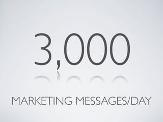 3,000
MARKETING MESSAGES/DAY
 