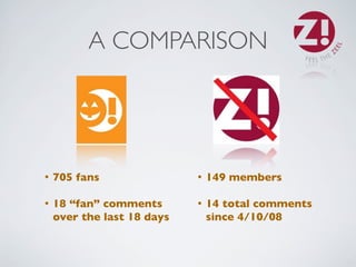 A COMPARISON




•   705 fans                •   149 members

•   18 “fan” comments       •   14 total comments
    over the last 18 days       since 4/10/08
 