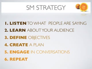 SM STRATEGY

1. LISTEN TO WHAT PEOPLE ARE SAYING
2. LEARN ABOUT YOUR AUDIENCE
3. DEFINE OBJECTIVES
4. CREATE A PLAN
5. ENGAGE IN CONVERSATIONS
6. REPEAT
 