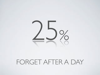 25%
FORGET AFTER A DAY
 