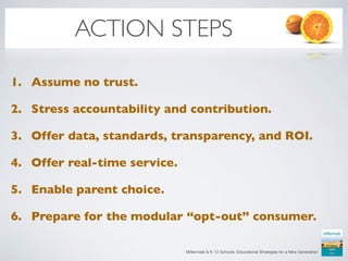 ACTION STEPS

1. Assume no trust.

2. Stress accountability and contribution.

3. Offer data, standards, transparency, and ROI.

4. Offer real-time service.

5. Enable parent choice.

6. Prepare for the modular “opt-out” consumer.

                              Millennials & K-12 Schools: Educational Strategies for a New Generation
 